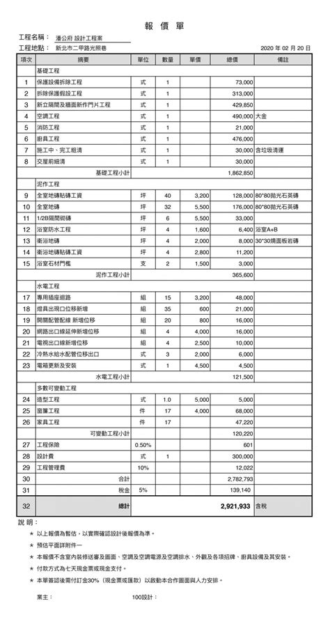 2023水電報價|最新2023水電報價單